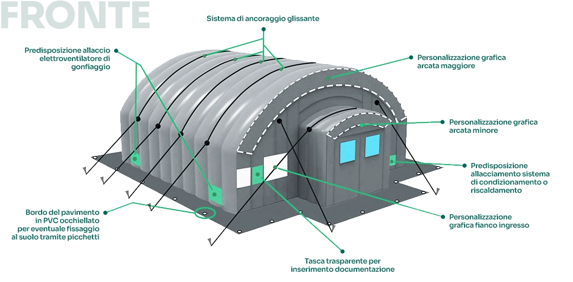 Fronte della nostra Tenda Pneumatica